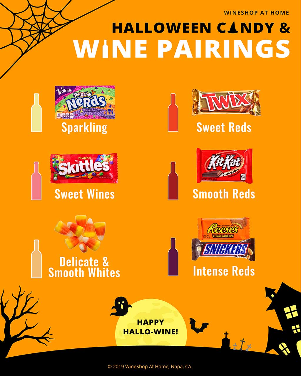 Halloween candy and wine pairings