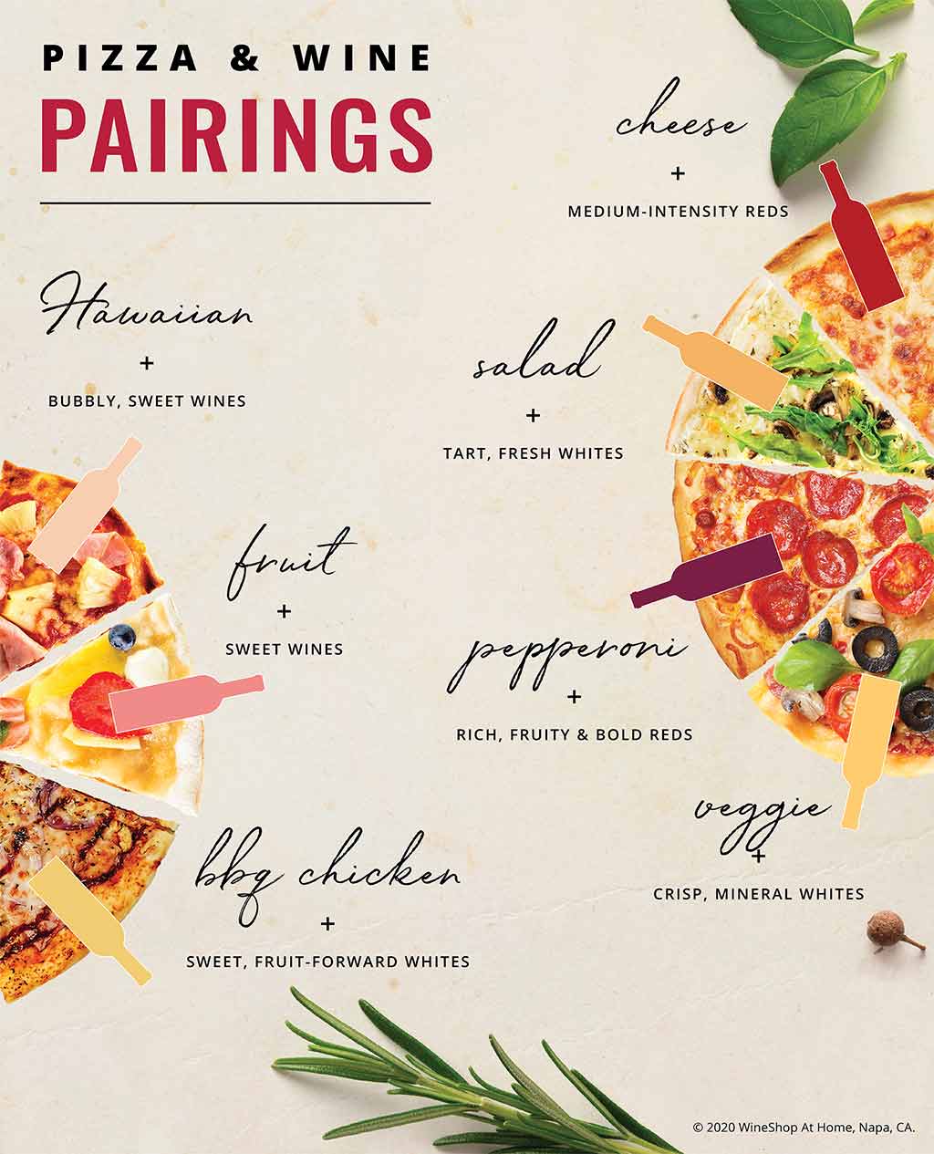 Pizza and wine pairings