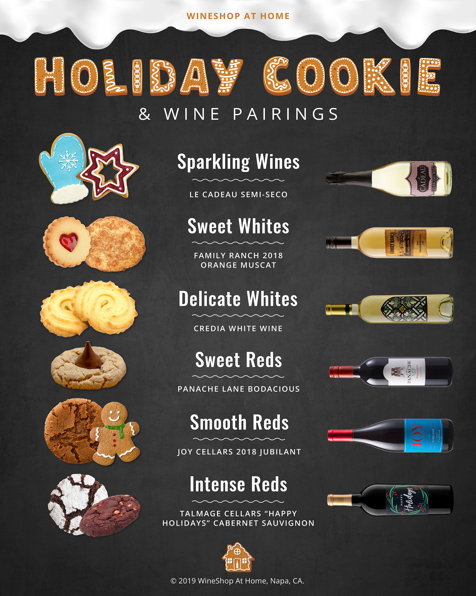 Christmas Cookie & Wine Pairings