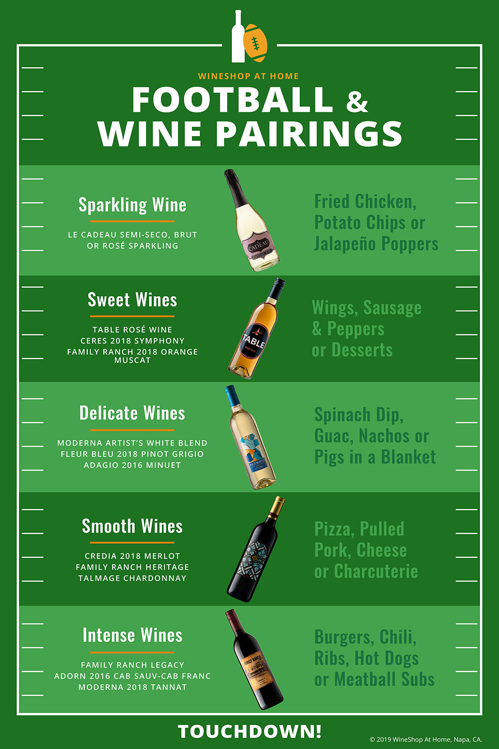 Football Food & Wine Pairings