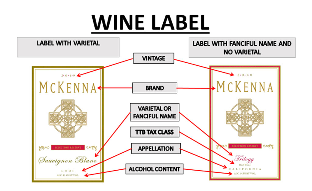 Wine Label